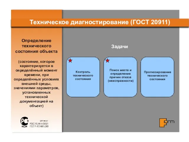 Определение технического состояния объекта (состояние, которое характеризуется в определённый момент времени, при