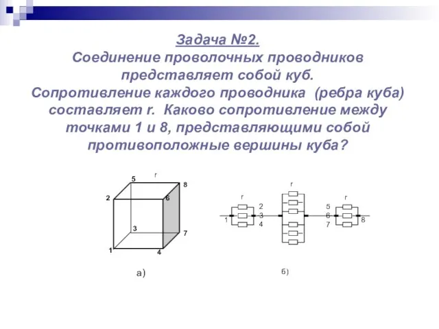 Задача №2. Соединение проволочных проводников представляет собой куб. Сопротивление каждого проводника (ребра