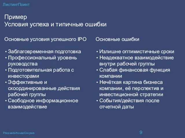 ЛистингПоинт Пример Условия успеха и типичные ошибки Основные условия успешного IPO Заблаговременная