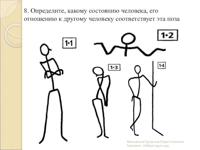 Московская Городская Педагогическая Гимназия - Лаборатория 1505 8. Определите, какому состоянию человека,