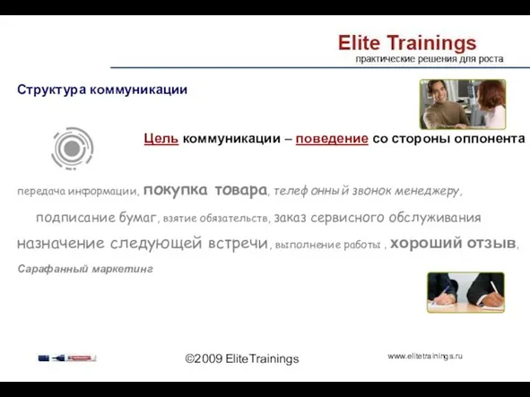 ©2009 EliteTrainings Структура коммуникации Цель коммуникации – поведение со стороны оппонента передача