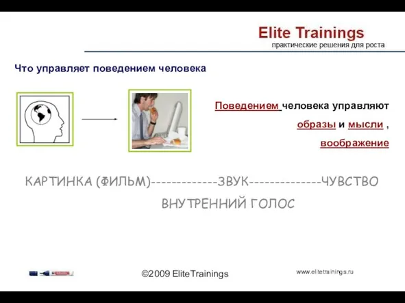 ©2009 EliteTrainings Что управляет поведением человека Поведением человека управляют образы и мысли