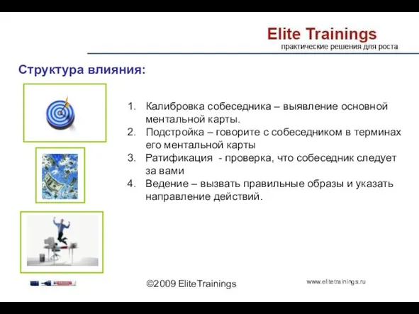 ©2009 EliteTrainings Калибровка собеседника – выявление основной ментальной карты. Подстройка – говорите