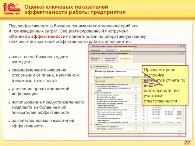 Оценка ключевых показателей эффективности работы предприятия Под эффективностью бизнеса понимаем соотношение прибыли