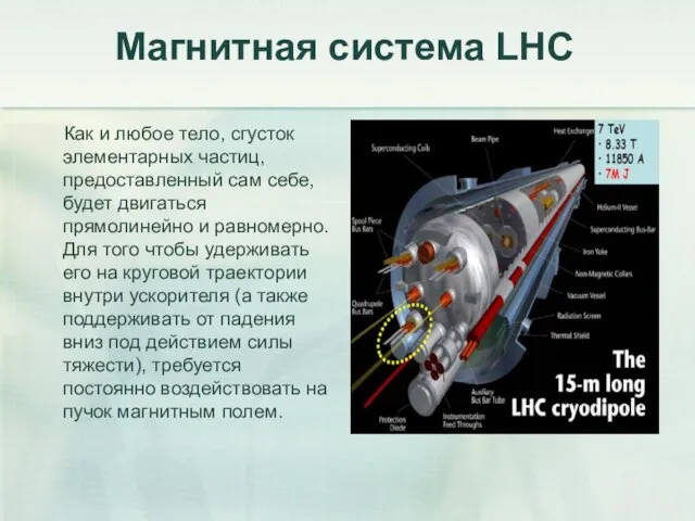 Магнитная система LHC Как и любое тело, сгусток элементарных частиц, предоставленный сам