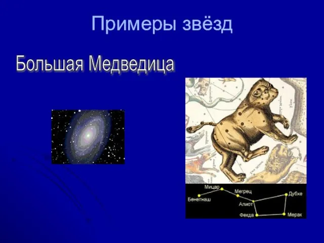 Примеры звёзд Галактика в созвездии Большая Медведица Большая Медведица