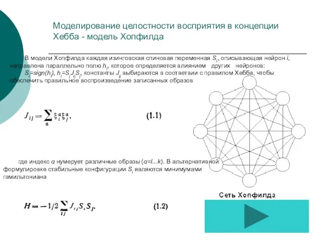 Моделирование целостности восприятия в концепции Хебба - модель Хопфилда В модели Хопфилда