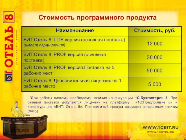 Стоимость программного продукта *Для работы системы необходимо наличие конфигурации 1С:Бухгалтерия 8. При