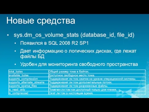 Новые средства sys.dm_os_volume_stats (database_id, file_id) Появился в SQL 2008 R2 SP1 Дает