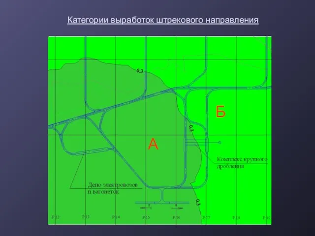 А Б Категории выработок штрекового направления