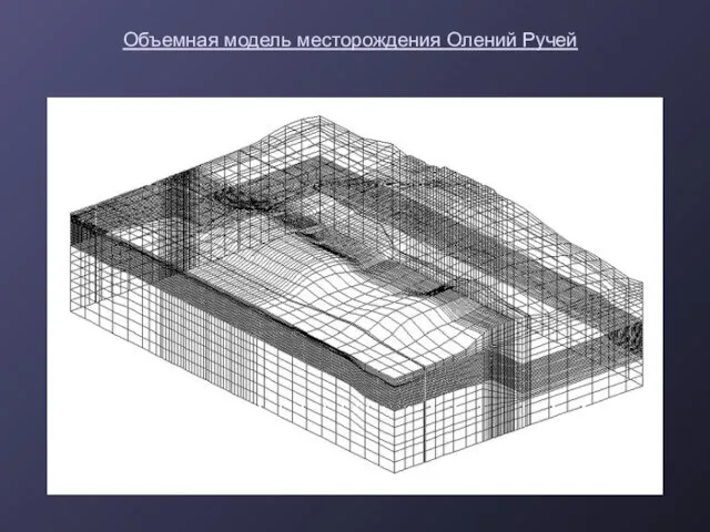 Объемная модель месторождения Олений Ручей