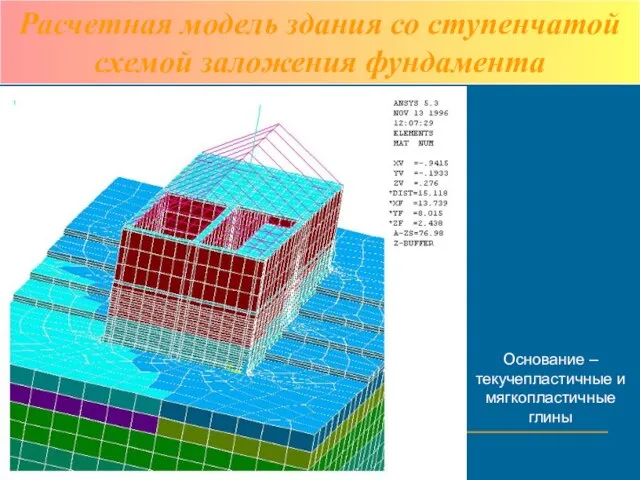 Основание – текучепластичные и мягкопластичные глины Расчетная модель здания со ступенчатой схемой заложения фундамента