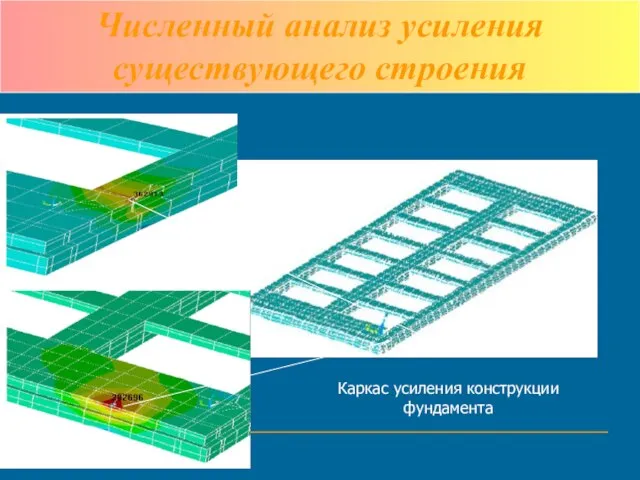 σx мах σу мах Каркас усиления конструкции фундамента Численный анализ усиления существующего строения