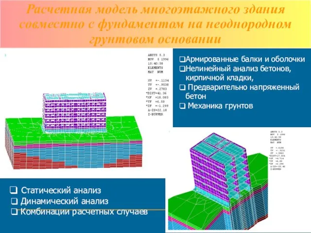 Расчетная модель многоэтажного здания совместно с фундаментом на неоднородном грунтовом основании Армированные
