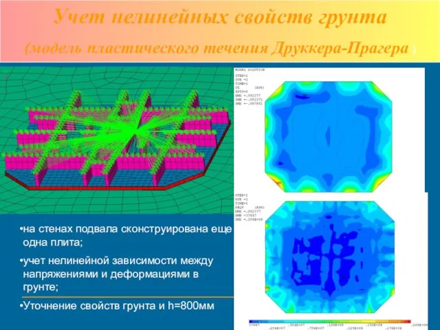 на стенах подвала сконструирована еще одна плита; учет нелинейной зависимости между напряжениями