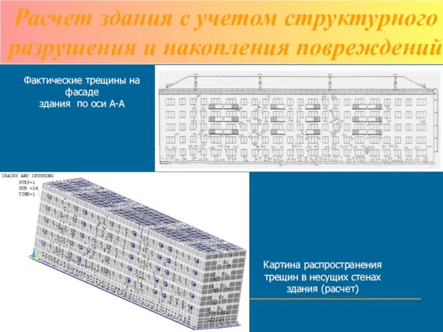 Фактические трещины на фасаде здания по оси А-А Картина распространения трещин в