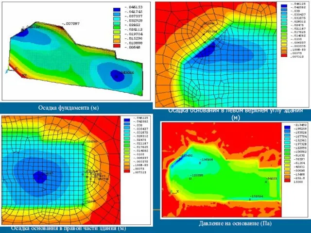 Осадка основания в левом верхнем углу здания (м) Осадка основания в правой