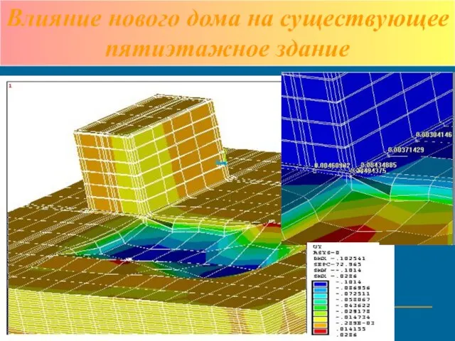 Влияние нового дома на существующее пятиэтажное здание