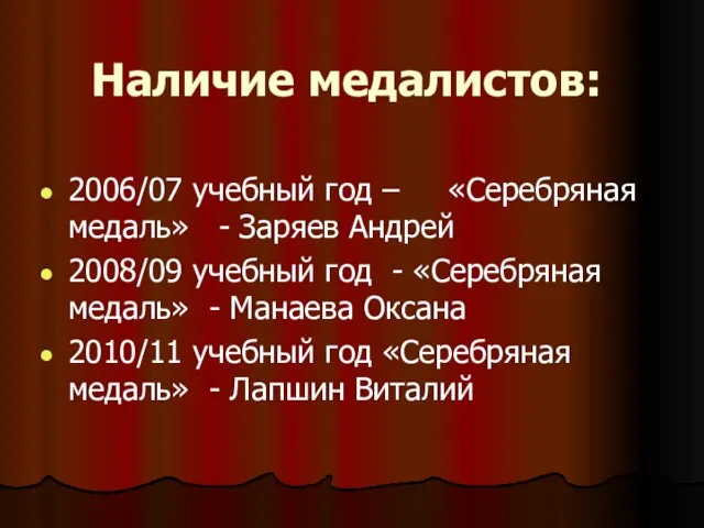 Наличие медалистов: 2006/07 учебный год – «Серебряная медаль» - Заряев Андрей 2008/09