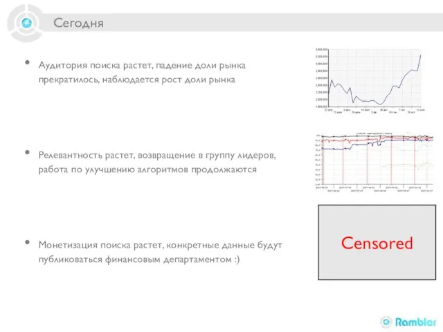 Сегодня Аудитория поиска растет, падение доли рынка прекратилось, наблюдается рост доли рынка