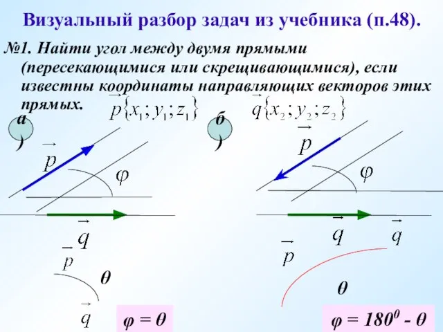 Визуальный разбор задач из учебника (п.48). №1. Найти угол между двумя прямыми