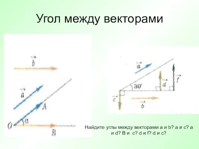 Угол между векторами Найдите углы между векторами а и b? a и