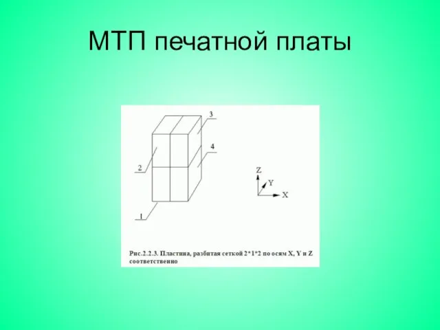 МТП печатной платы