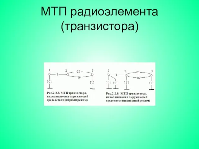 МТП радиоэлемента (транзистора)