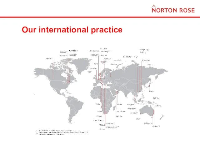Our international practice