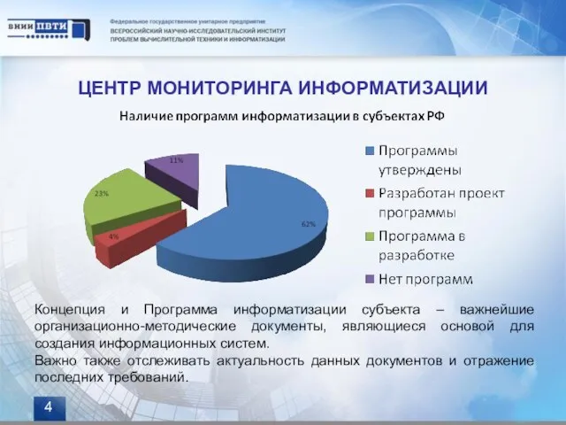 Концепция и Программа информатизации субъекта – важнейшие организационно-методические документы, являющиеся основой для