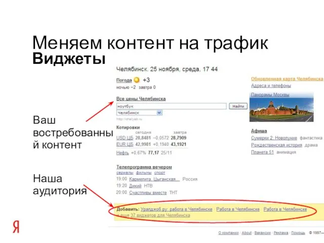 Виджеты Меняем контент на трафик Ваш востребованный контент Наша аудитория