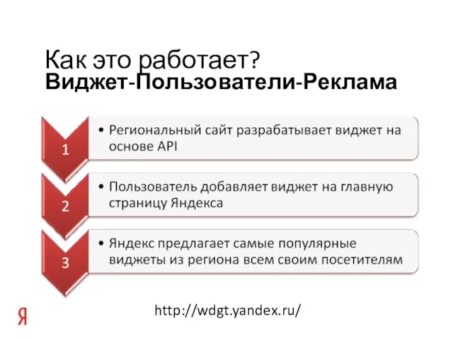 Виджет-Пользователи-Реклама Как это работает? http://wdgt.yandex.ru/