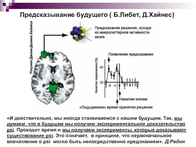 Предсказывание будущего ( Б.Либет, Д.Хайнес) «И действительно, мы иногда сталкиваемся с нашим