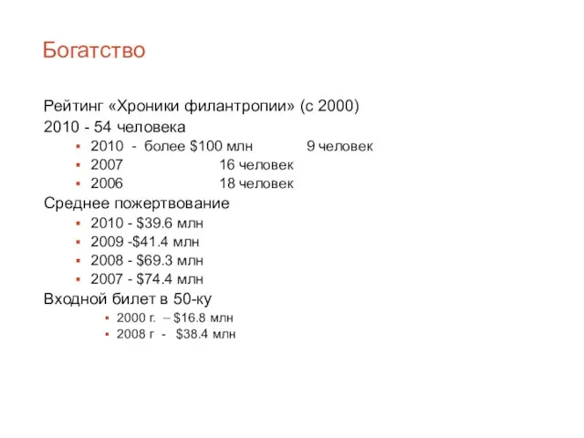 Богатство Рейтинг «Хроники филантропии» (с 2000) 2010 - 54 человека 2010 -