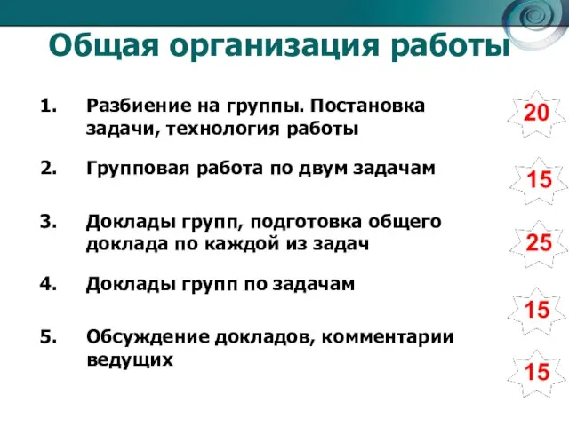 Общая организация работы Разбиение на группы. Постановка задачи, технология работы Групповая работа