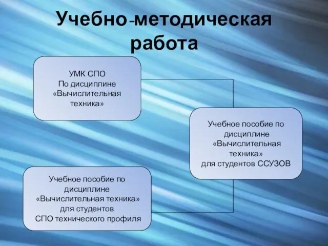 Учебно-методическая работа УМК СПО По дисциплине «Вычислительная техника» Учебное пособие по дисциплине