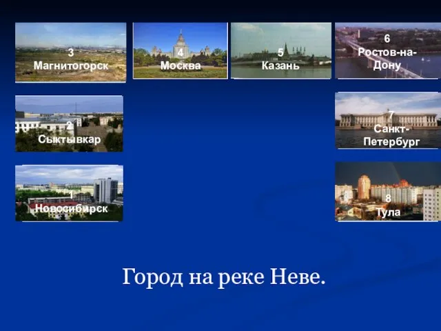 3 Магнитогорск 4 Москва 5 Казань 6 Ростов-на-Дону 2 Сыктывкар 7 Санкт-Петербург