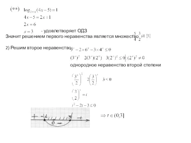 - удовлетворяет ОДЗ Значит решением первого неравенства является множество 2) Решим второе