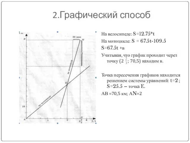 2.Графический способ На велосипеде: S=12.75*t На мотоцикле: S = 67.5t-109.5 S=67.5t +в