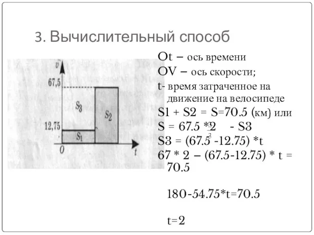 3. Вычислительный способ Ot – ось времени OV – ось скорости; t-