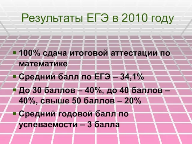 Результаты ЕГЭ в 2010 году 100% сдача итоговой аттестации по математике Средний