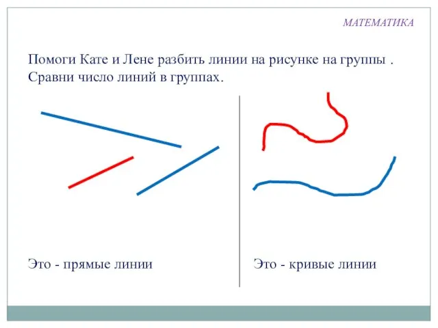 Помоги Кате и Лене разбить линии на рисунке на группы . Сравни