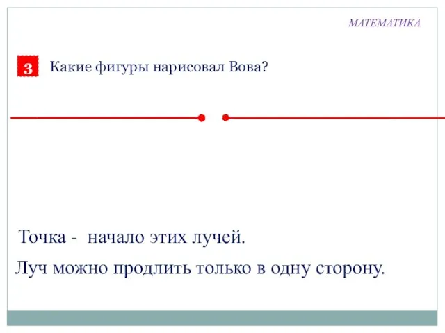 Какие фигуры нарисовал Вова? 3 Точка - начало этих лучей. Луч можно