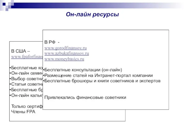 Он-лайн ресурсы В США – www.fpaforfinancialplanning.org Бесплатные консультации (он-лайн) Он-лайн семинары и