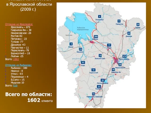 Наши клиенты в Ярославской области (2009 г.) Отгрузка из Ярославля: Ярославль –