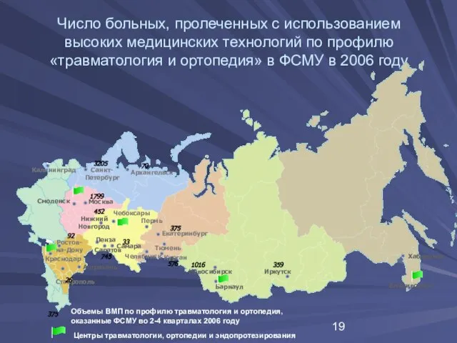 Число больных, пролеченных с использованием высоких медицинских технологий по профилю «травматология и