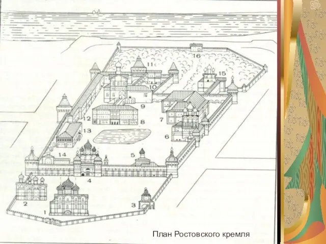 План Ростовского кремля