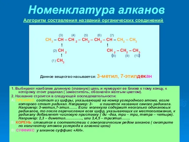 Номенклатура алканов 1. Выбирают наиболее длинную (главную) цепь и нумеруют ее ближе