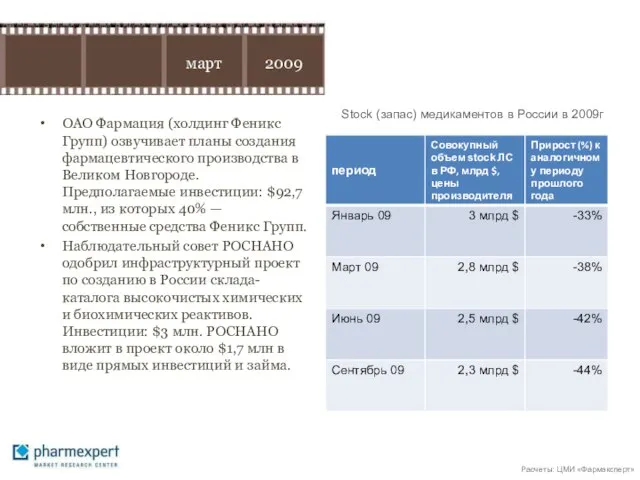 ОАО Фармация (холдинг Феникс Групп) озвучивает планы создания фармацевтического производства в Великом