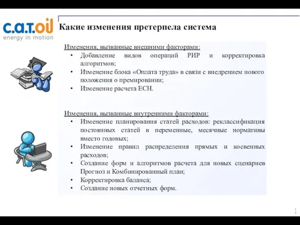 Какие изменения претерпела система Изменения, вызванные внешними факторами: Добавление видов операций РИР